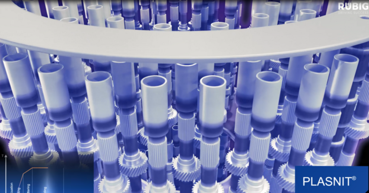 RUBIG Process Visualisation