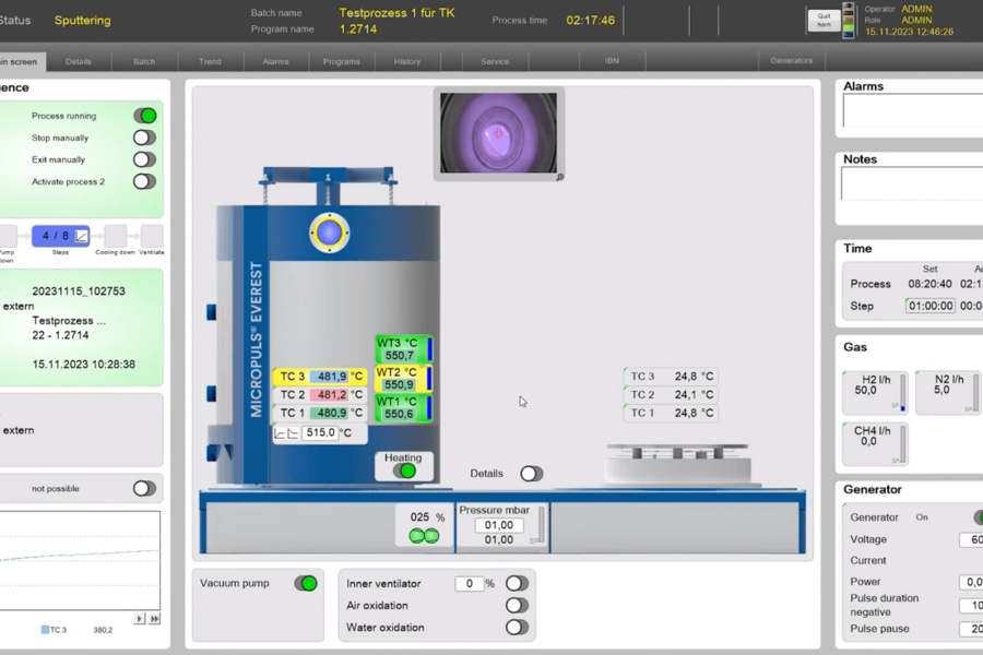 Screenshot der neuen Anlagenvisualisierung und Analysetool von RÜBIG, zeigt Prozessüberwachung, Trenddiagramme und Steuerungsdaten.