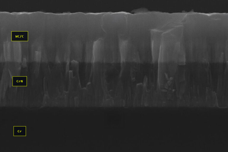 WC/C coating with Cr, CrN and WC/C layer structure for less friction and wear