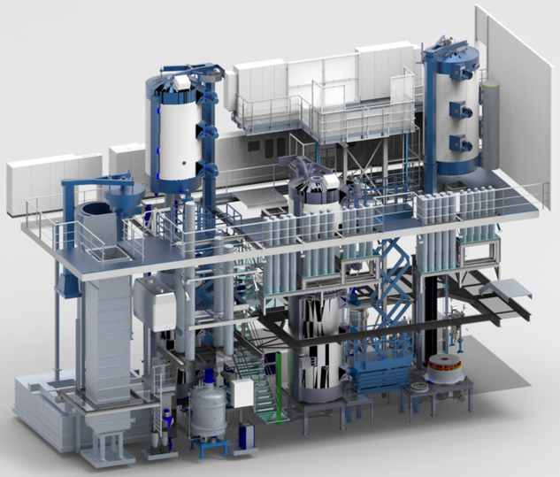 RÜBIG Nitrierzentrum – Nitrieren in der Spritzgussindustrie, 3D-Anlagenlayout